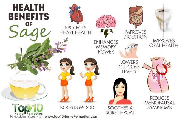 health benefits of sage