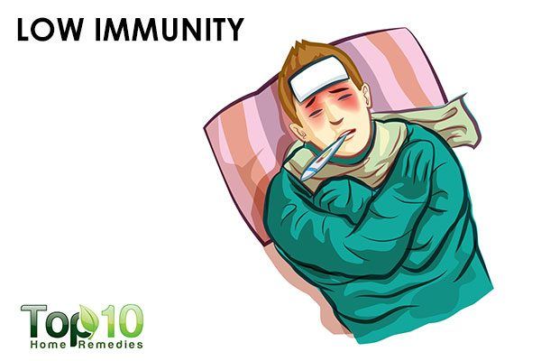 omega 3 causes low immunity