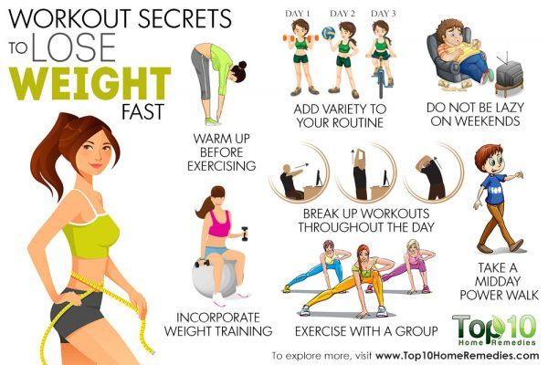 how to lose weight on exercise