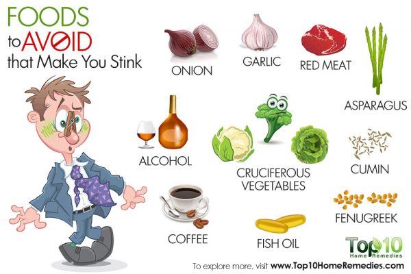 foods to avoid that make you stink