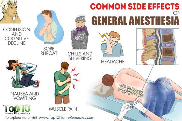 common side effects of general anesthesia