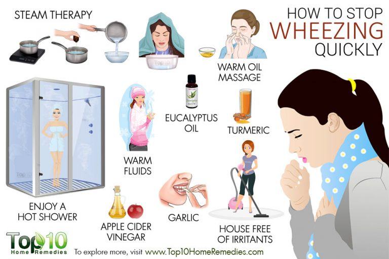 How to Stop Wheezing Quickly Top 10 Home Remedies