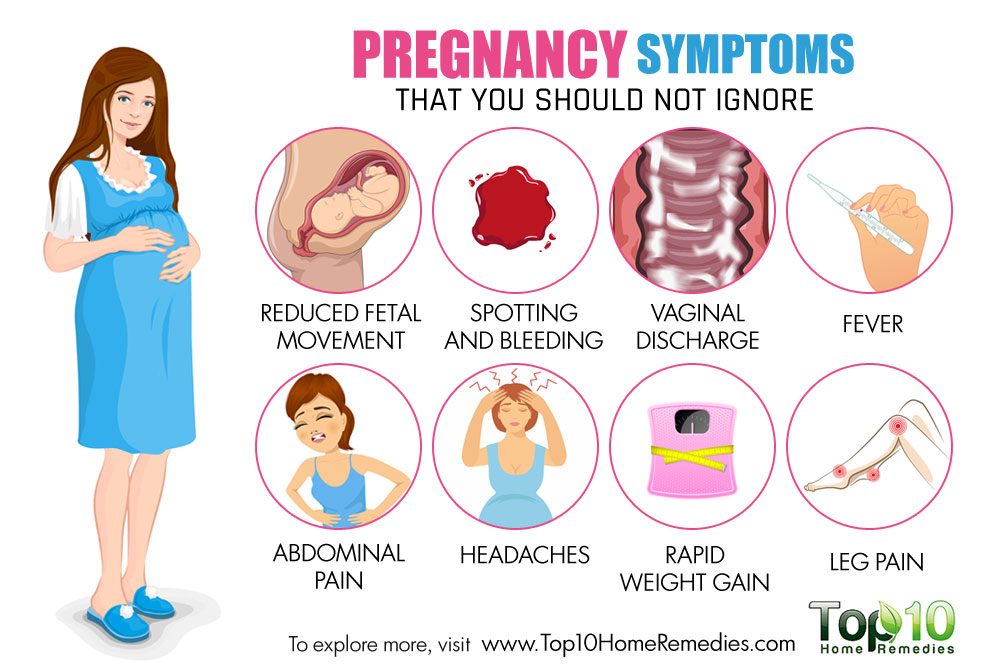 10 Pregnancy Symptoms that You Should Not Ignore | Top 10 ...