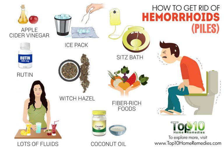 How to Get Rid of Hemorrhoids (Piles) Top 10 Home Remedies