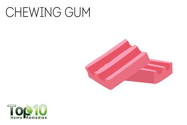 chewing gum for burning sensation in stomach