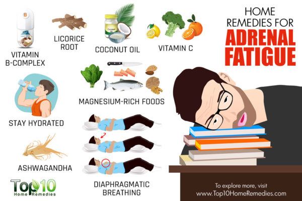 home remedies for adrenal fatigue