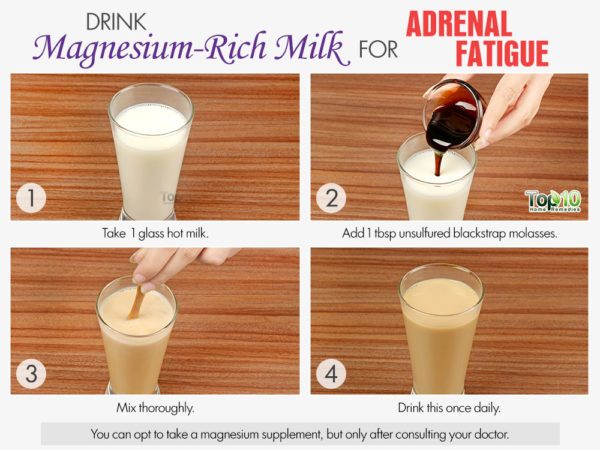 magnesium rich milk for adrenal fatigue
