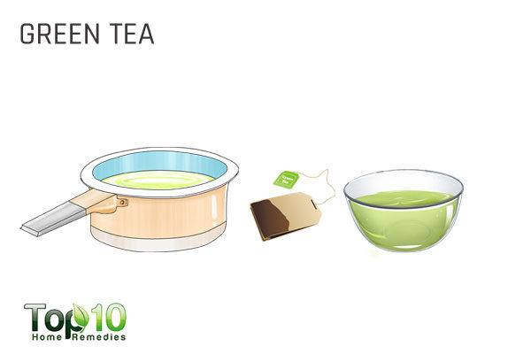 green tea for rosacea