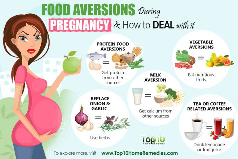 Why You have Food Aversions during Pregnancy and How to Deal with It