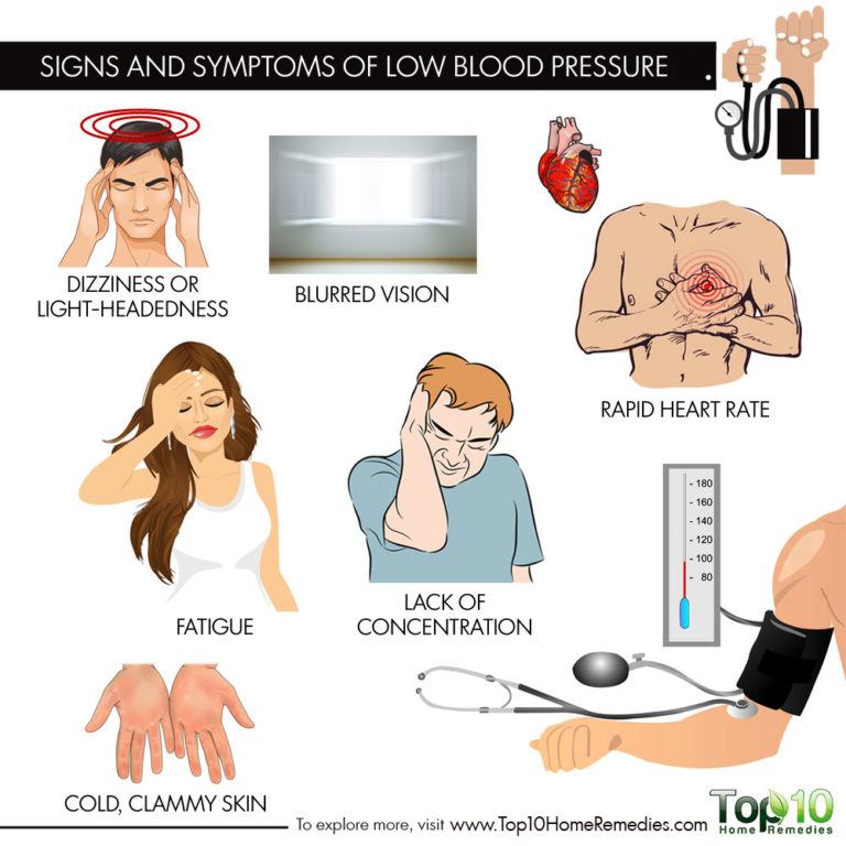 what is too low of a blood pressure