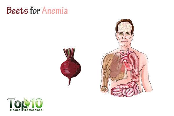 beets for anemia