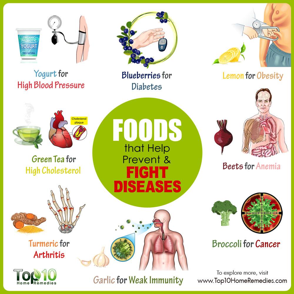 10 Foods that Help Prevent and Fight Diseases | Top 10 Home Remedies