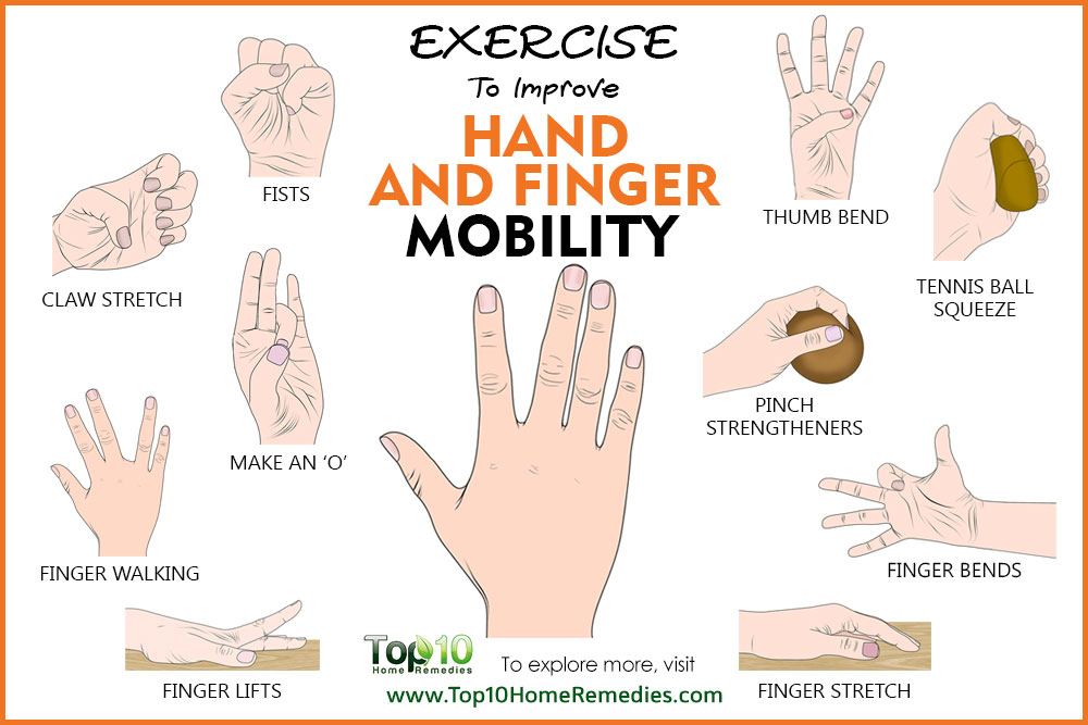 10 Exercises To Improve Hand And Finger Mobility Top 10 Home Remedies 10 Exercises To Improve Hand And Finger Mobility Top 10 Home Remedies