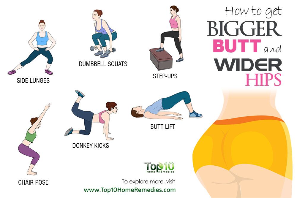 How to Get a Bigger Butt and Wider Hips as Fast as
