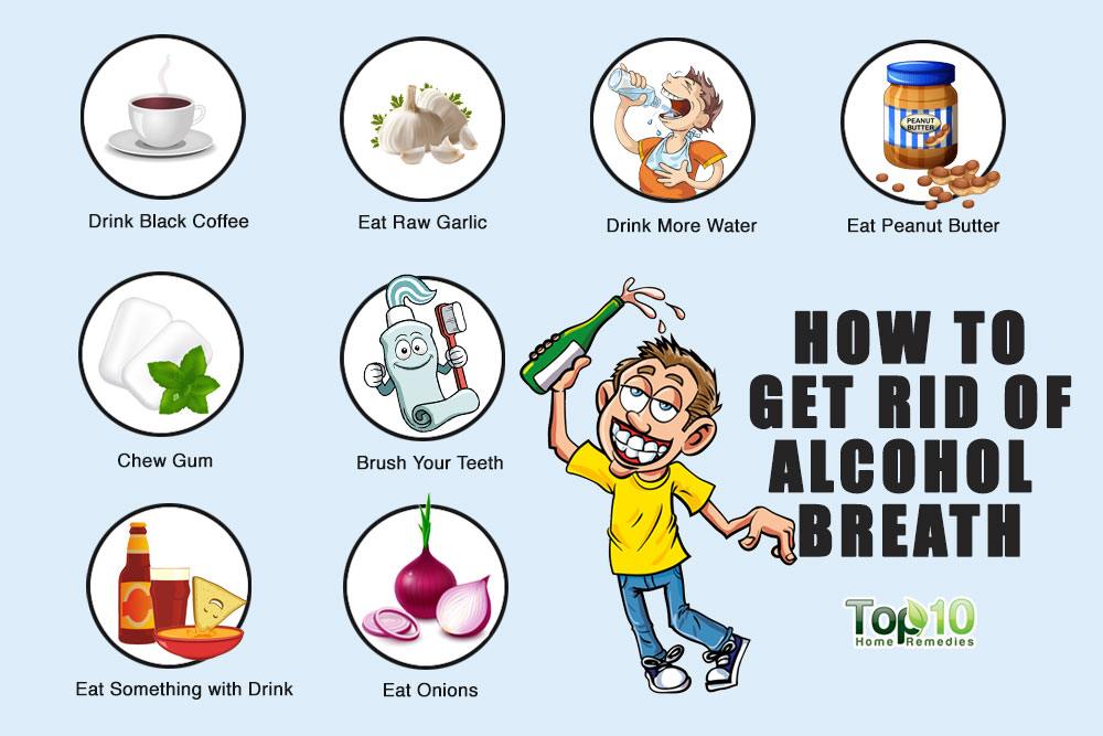 how to get rid of alcohol breath intro