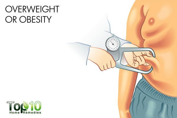 being overweight increases chances of diabetes