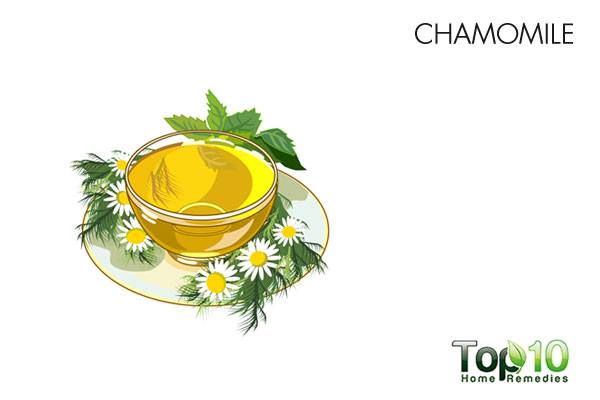 chamomile tea to relieve lower abdominal pain