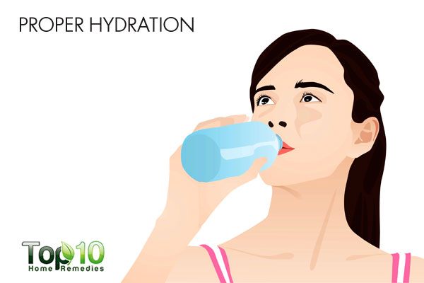 proper hydration for lower abdominal pain