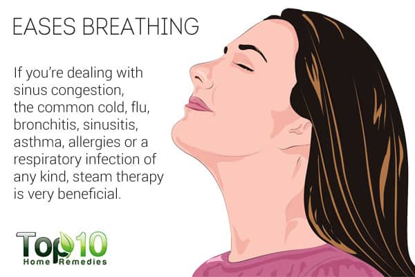 Steam therapy eases breathing