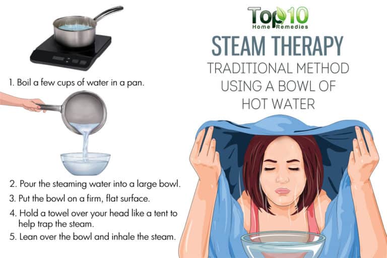 Know the Amazing Benefits of Steam Therapy Top 10 Home Remedies
