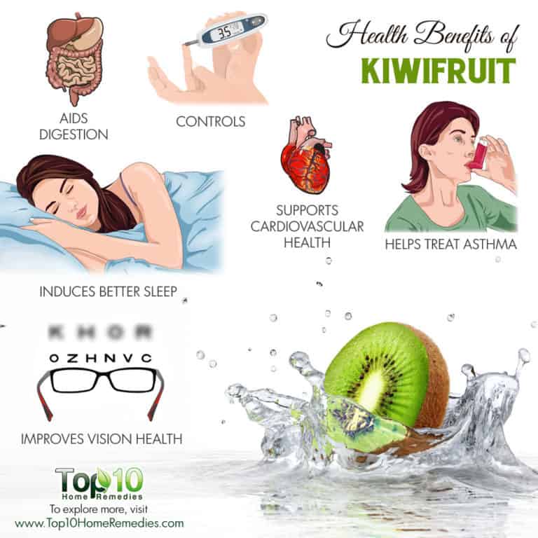 10 Supercharged Health Benefits of Eating Kiwifruit Top 10 Home Remedies