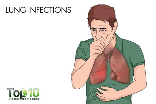 lung infections from secondhand smoke
