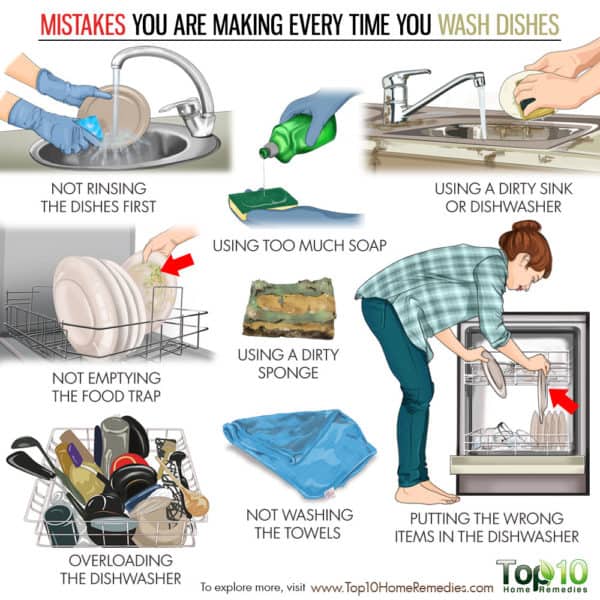 Mistakes you make every time you wash dishes