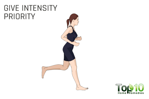 Give intensity priority