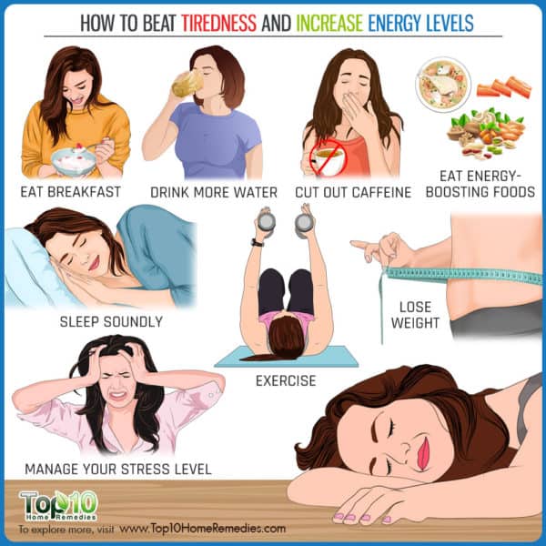 learn how to beat tiredness and increase energy levels