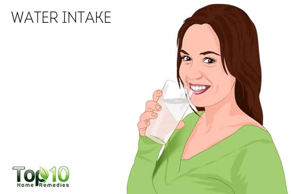 water intake for interstitial cystitis