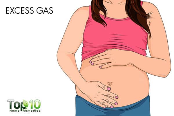 excess gas during pregnancy