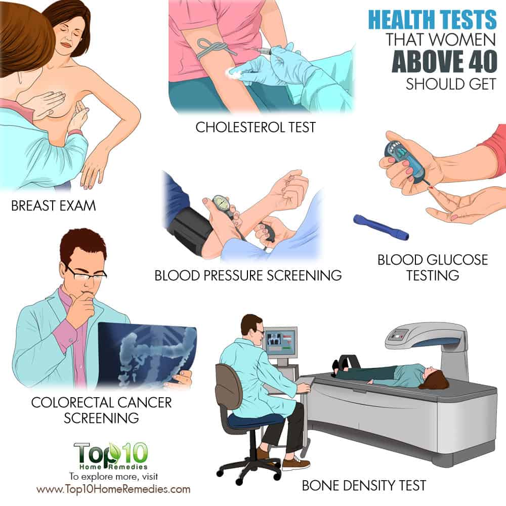 10 Health Tests that Women Above 40 Should Get Top 10 Home R. 4. Cholestero...
