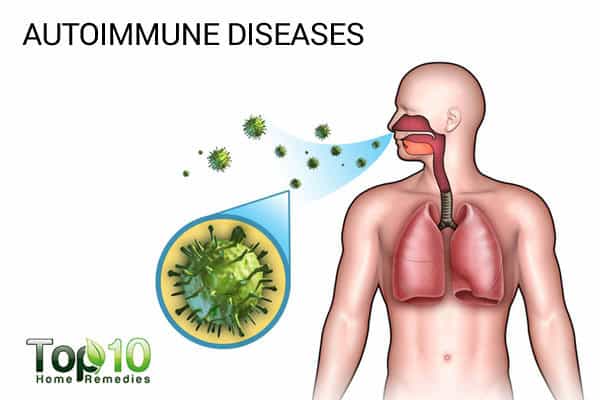 les maladies auto-immunes peuvent causer une ménopause précoce