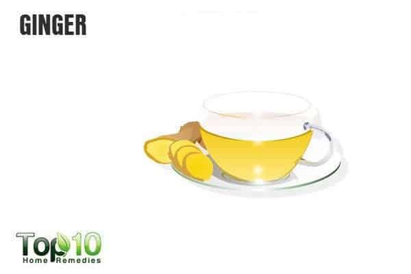 ginger as painkiller