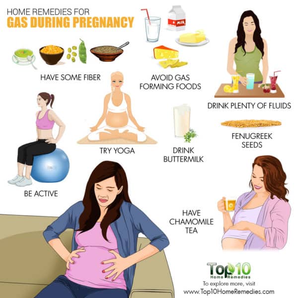 home remedies for gas during pregnancy