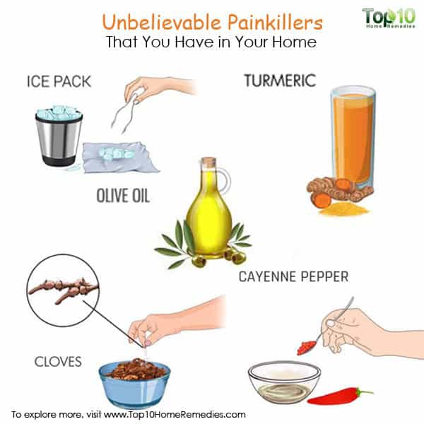 natural painkillers from your kitchen