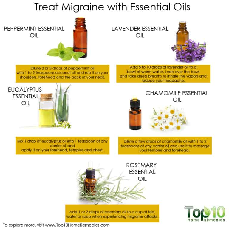 Migraines 6 Essential Oils to Save the Day Top 10 Home Remedies