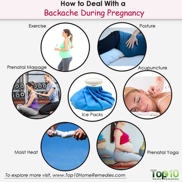 how to deal with backache during pregnancy