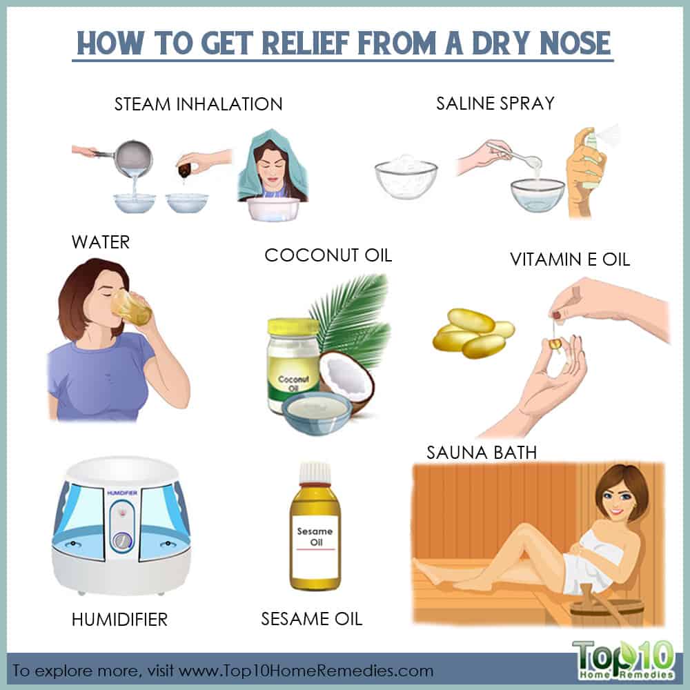 How to Get Relief from a Dry Nose 