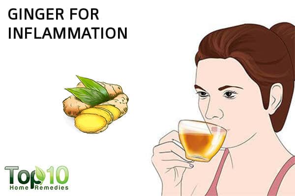 ginger for inflammation