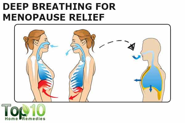 deep breathing to ease menopausal troubles