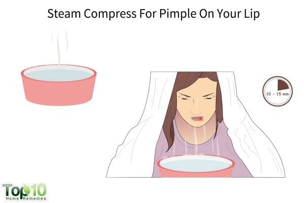 steam to treat pimple on lip
