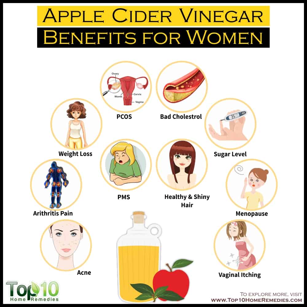 Apple Cider Vinegar Benefits for Women | Top 10 Home Remedies