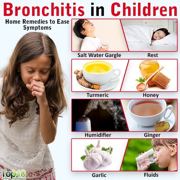 Home Remedies For Bronchitis In Children